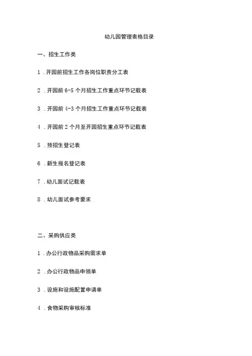 幼儿园管理表格目录模板