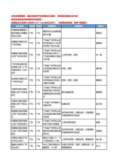 2020新版广东省广州金融机构工商企业公司名录名单黄页联系方式大全639家