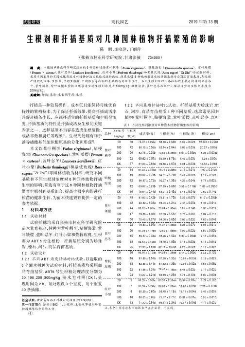 生根剂和扦插基质对几种园林植物扦插繁殖的影响