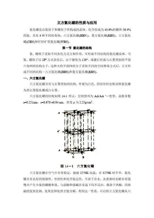 立方氮化硼合成