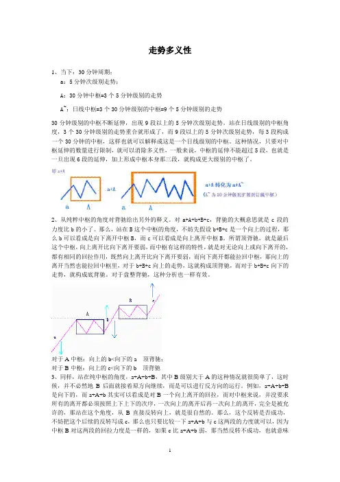 走势多义性