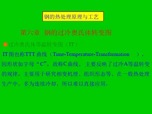 第六章 钢的奥氏体转变图