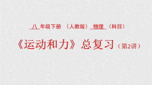 人教版八年级下册第8章《运动和力》总复习课件(第2课时20PPT)
