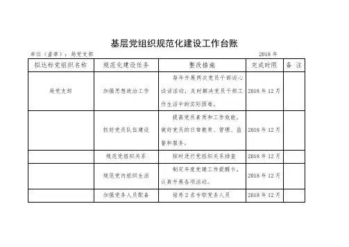 基层党组织规范化建设工作台账