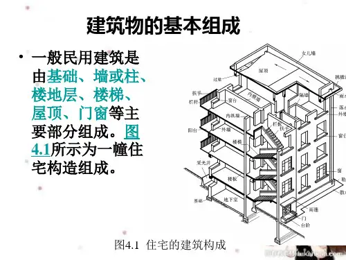 建筑物的基本组成—地基、基础讲诉
