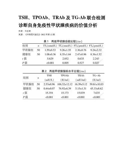 TSH、TPOAb、TRAb及TG-Ab联合检测诊断自身免疫性甲状腺疾病的价值分析 