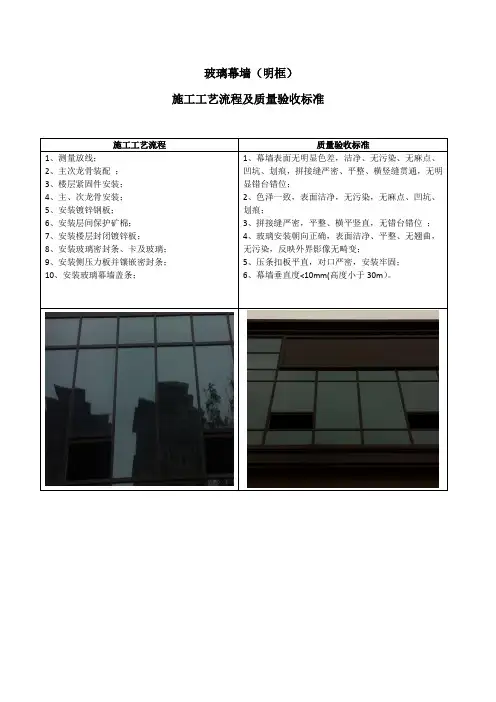 玻璃幕墙(明框)施工工艺流程及质量验收标准