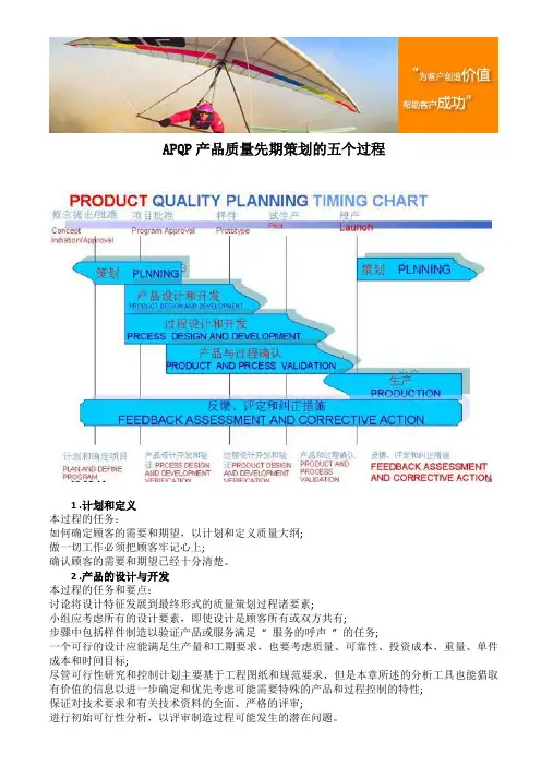 APQP产品质量先期策划的五个过程