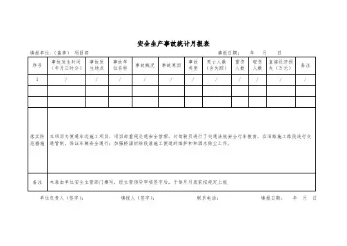 安全生产事故统计月报表