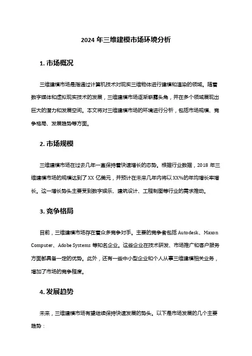 2024年三维建模市场环境分析