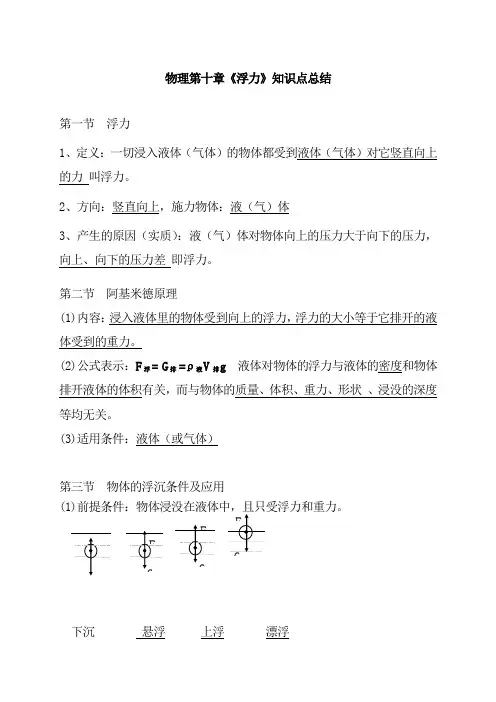 人教版八年级下册物理第十章浮力知识点总结