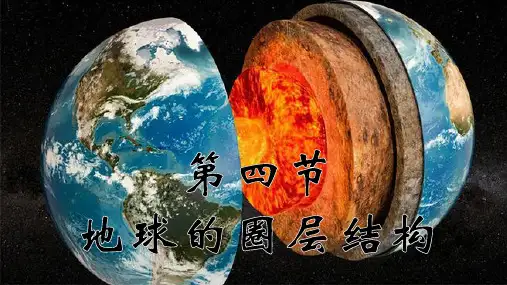 地球的圈层结构教学ppt课件