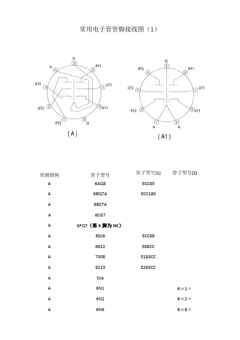 常用电子管管脚接线图
