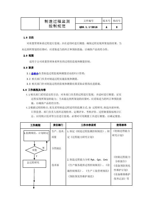 IATF16949-2016全套管理规范 QD9.1.1-2016制造过程监测控制规范