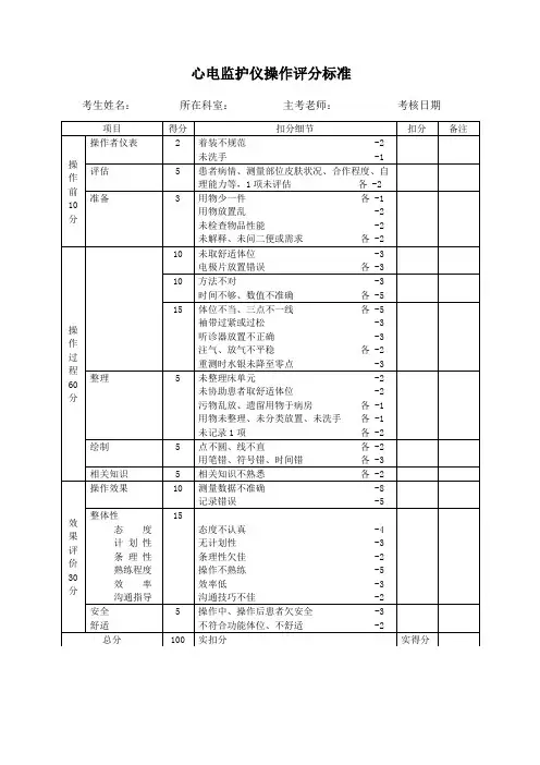 心电监护仪操作评分标准