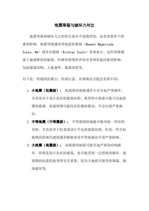 地震等级与破坏力对比
