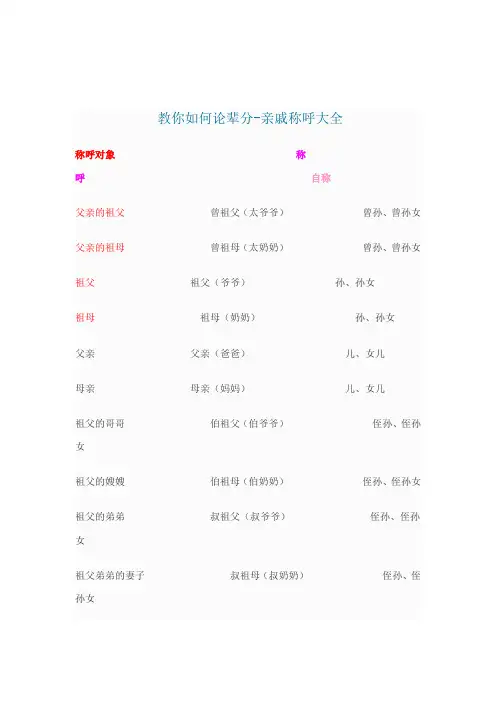 教你如何论辈分