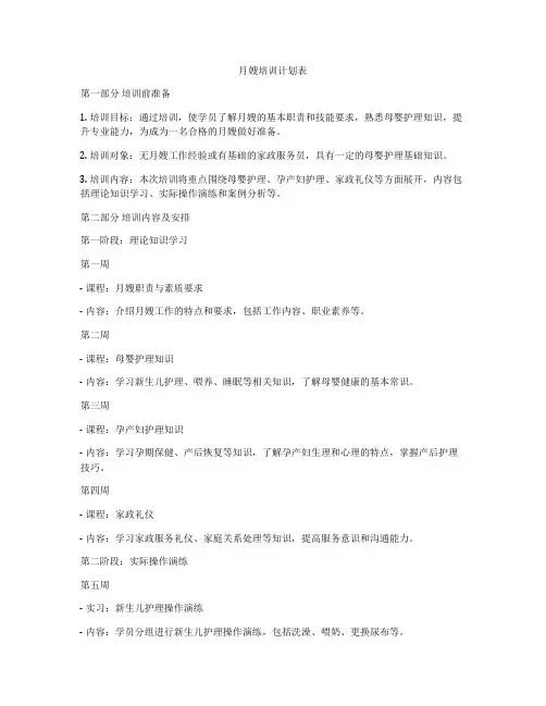 月嫂培训计划表