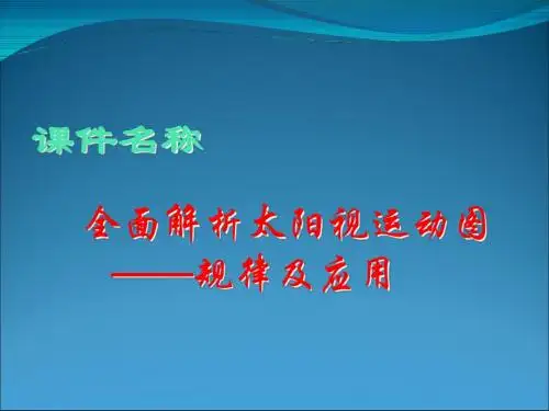 高考复习全面解析太阳视运动图——规律及应用 PPT课件 通用
