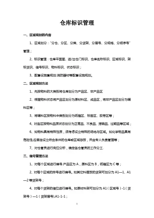 仓库标识管理【范本模板】