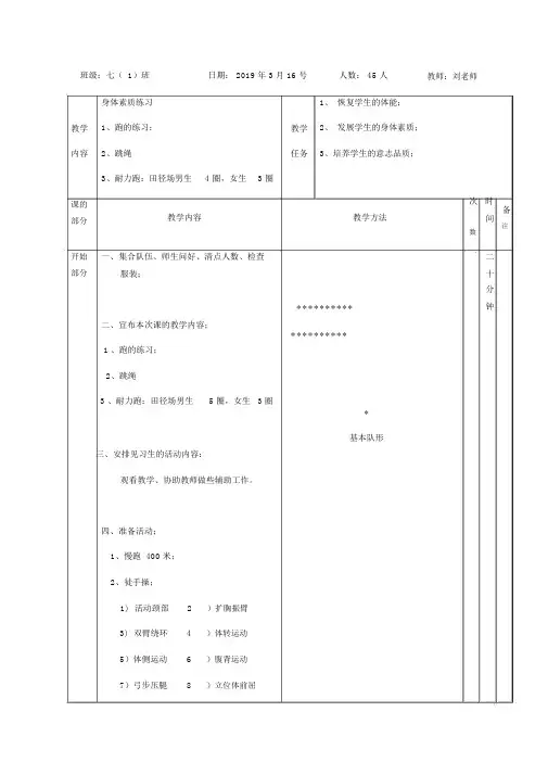 初中体育身体素质练习优选教案.docx