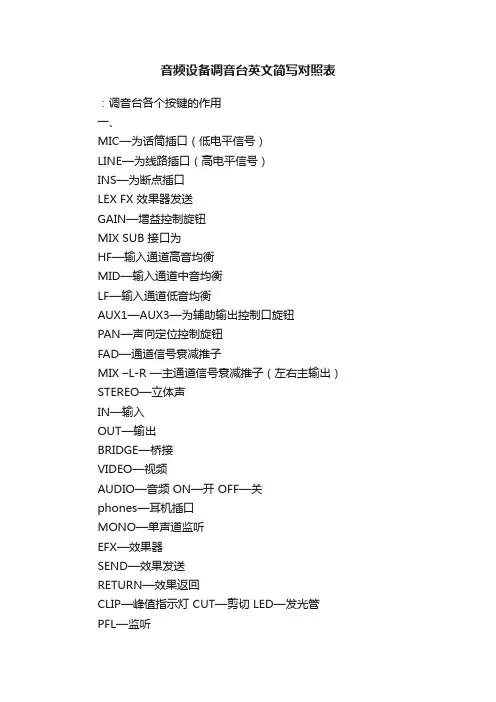 音频设备调音台英文简写对照表