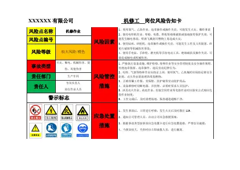 安全风险告知牌 机修工