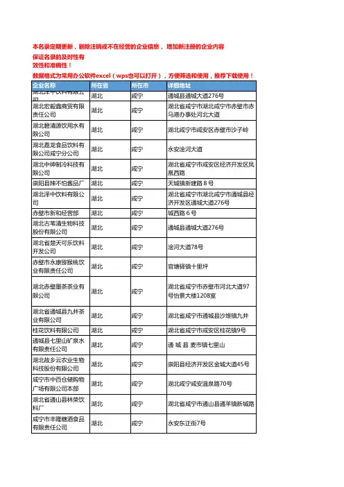 2020新版湖北咸宁饮料企业公司名录名单黄页联系方式大全61家