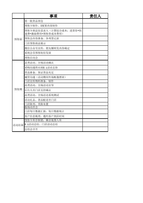 5.1活动时间进度表