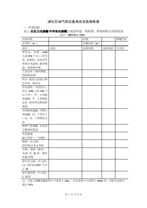 液化石油气灌装站、瓶装供应站安全距离检查
