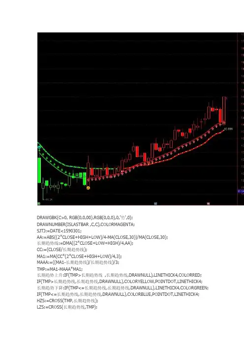 趋势跟踪通达信指标公式源码