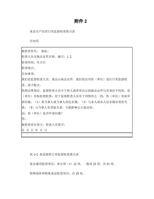 食品生产经营日常监督检查要点表