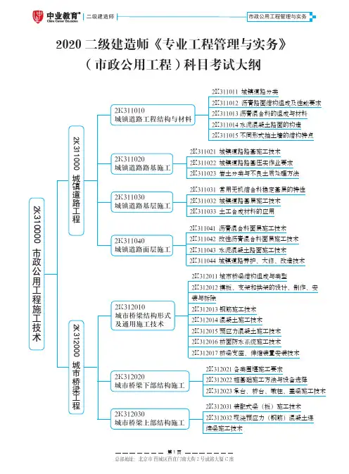 2020二级建造师市政公用工程管理与实务