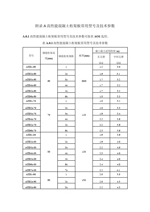高性能混凝土桁架板常用型号及技术参数、产品出厂检验与型式检验、常用钢筋桁架钢筋规格