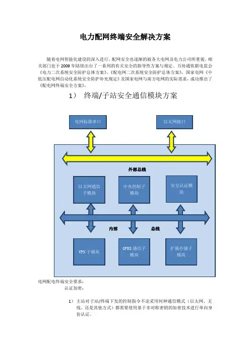 电力配网终端安全解决方案-加密模块