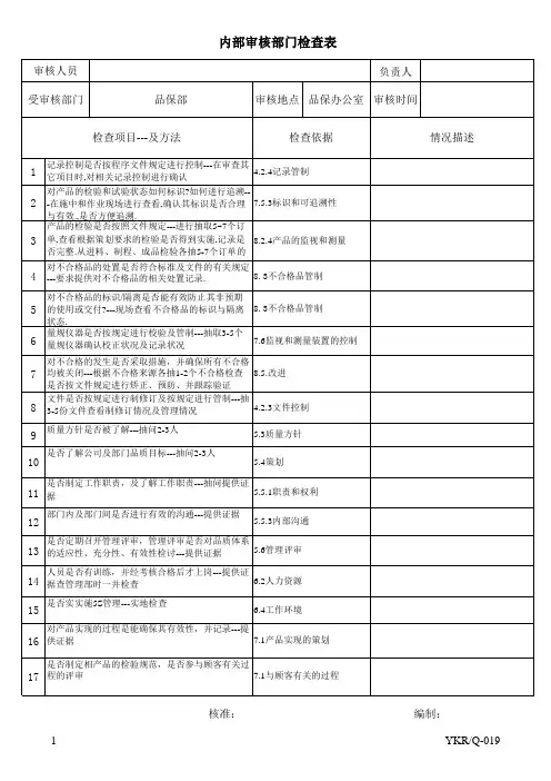 ISO9001内部审核检查表范本【通用版本】