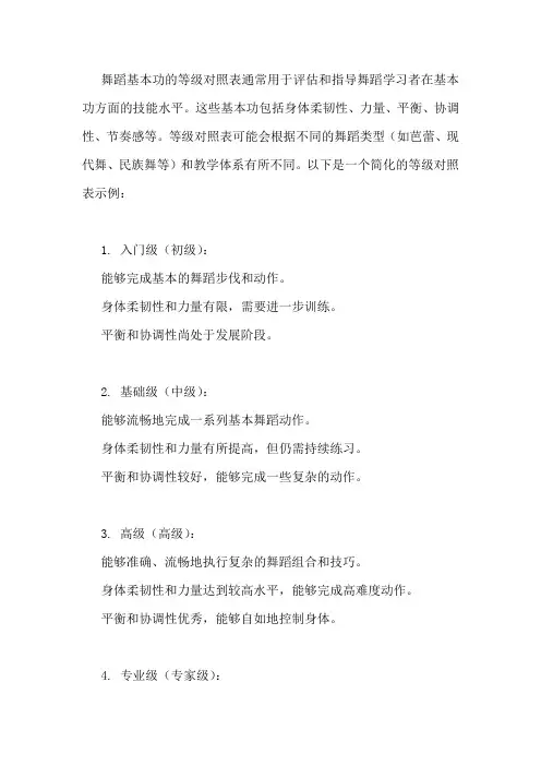 舞蹈基本功的等级对照表