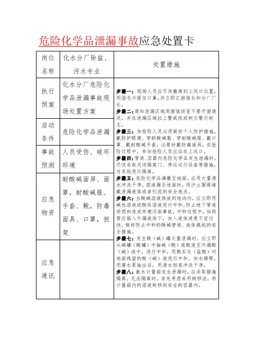 危险化学品泄漏事故应急处置卡