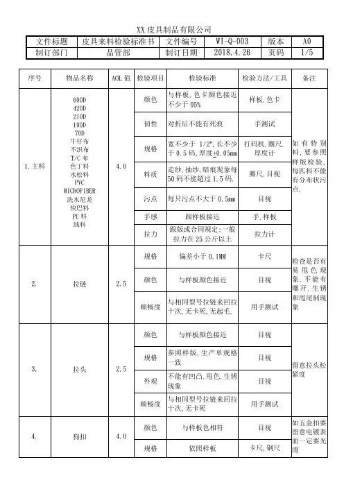 皮具来料检验标准