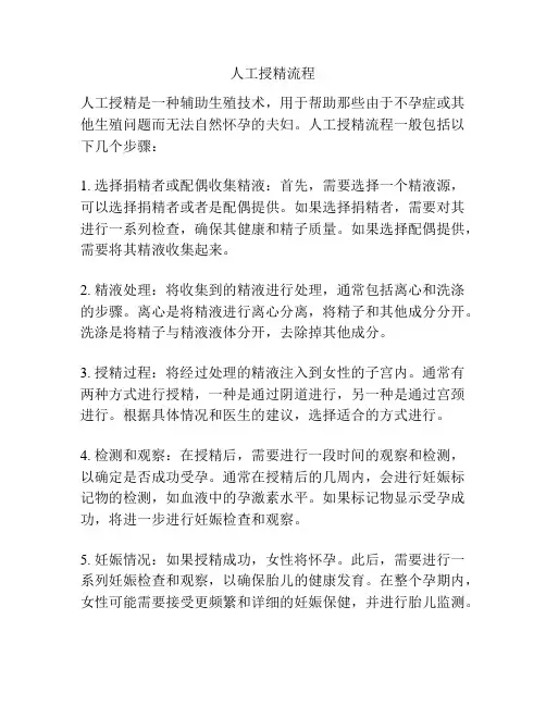 人工授精流程