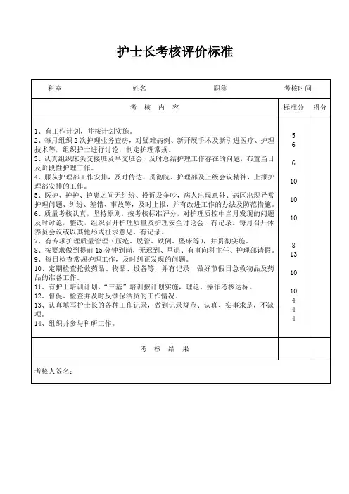 护士长考核评价标准