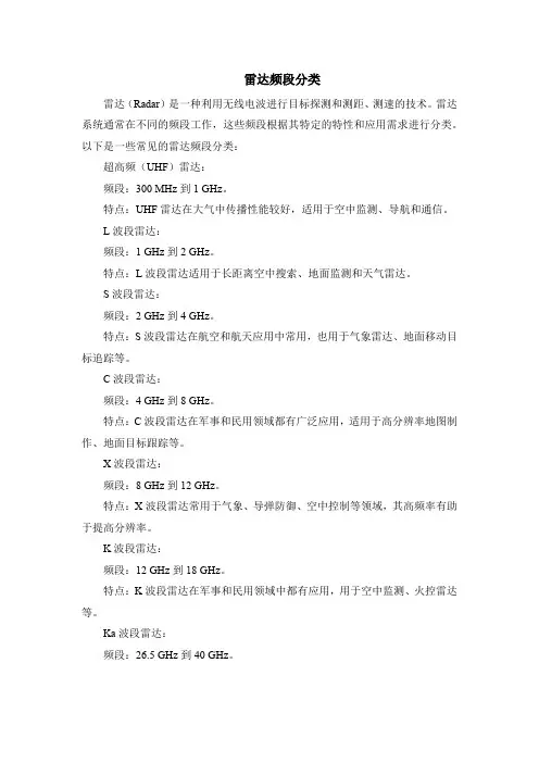 雷达频段分类