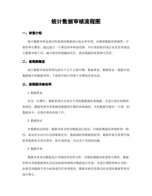 统计数据审核流程图