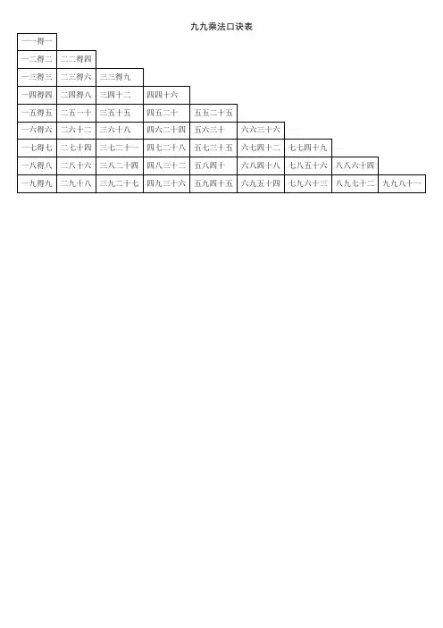九九乘法口诀表(超清晰打印版)