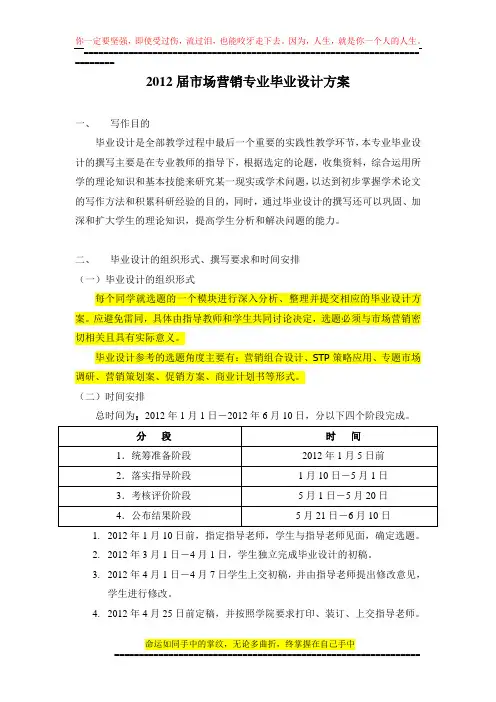 11届市场营销专业毕业设计方案2.0