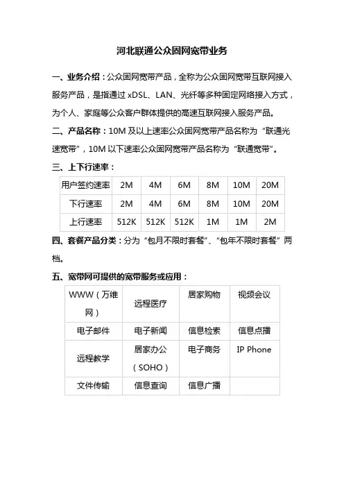 河北联通公众固网宽带业务