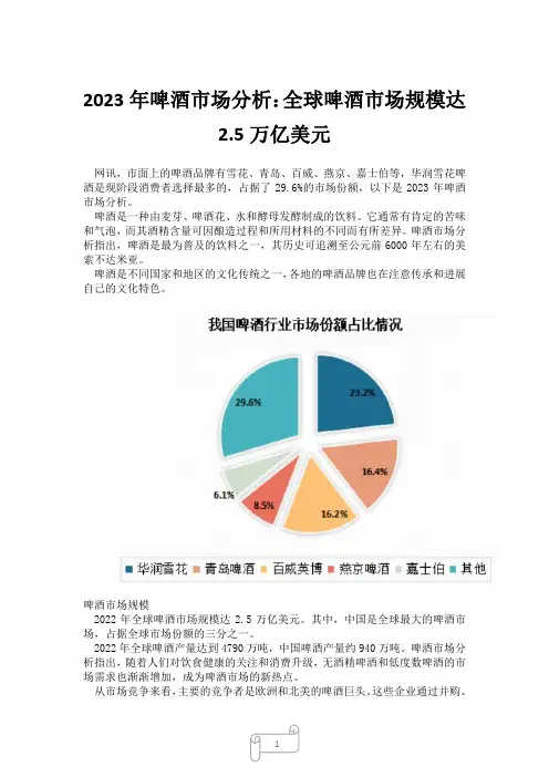 2023年啤酒市场分析：全球啤酒市场规模达2.5万亿美元