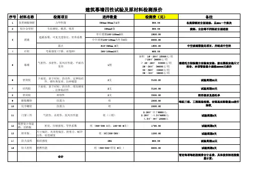 建筑幕墙四性材料检测报价