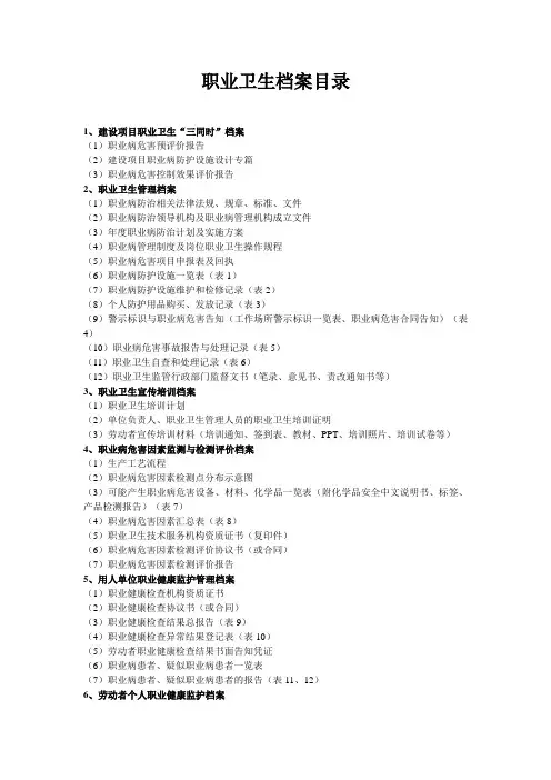 职业卫生档案目录(6个档案详细模板)