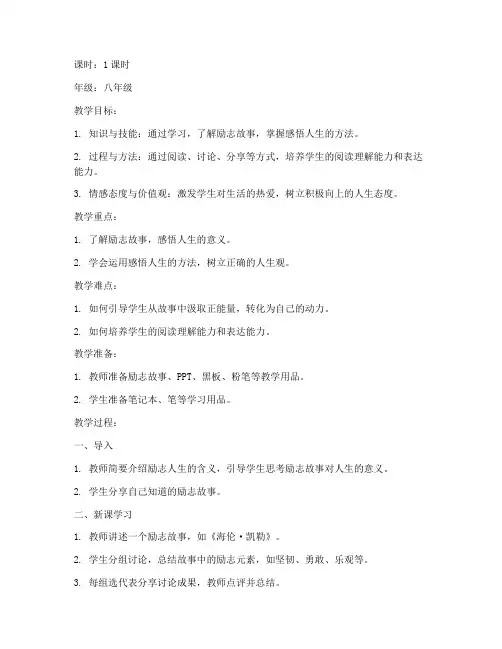 励志人的语言教案模板范文